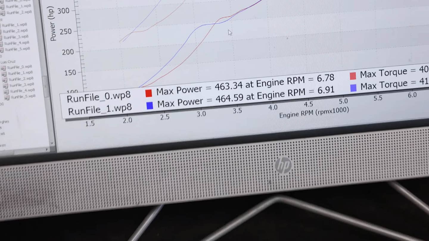 2023 BMW M2 Makes More HP at the Wheels Than Claimed at the Crank