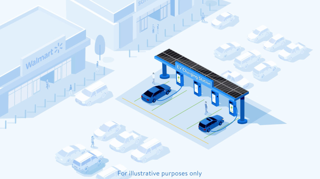 Walmart announces plans for EV fast-charging network