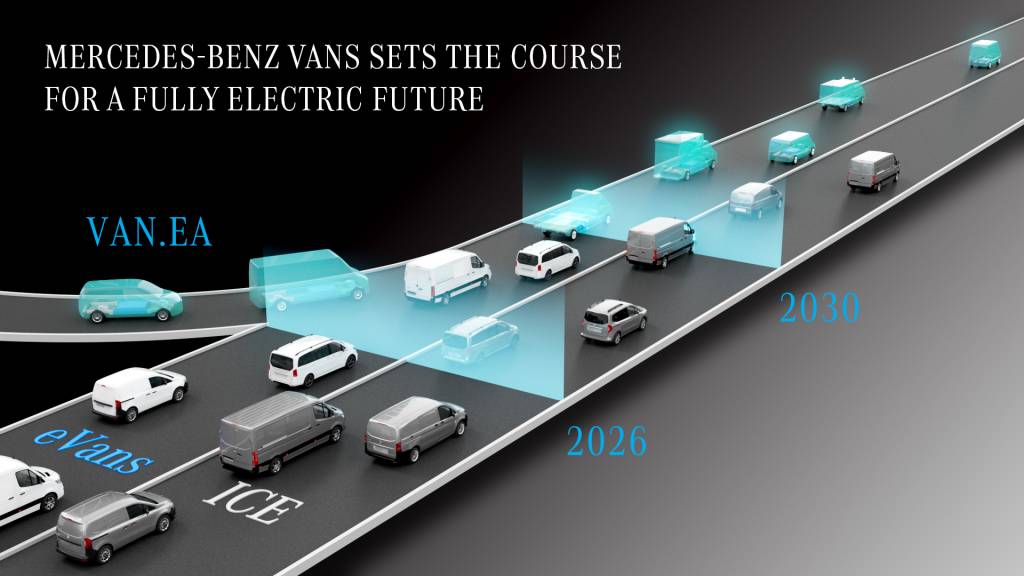 Mercedes electric van progress