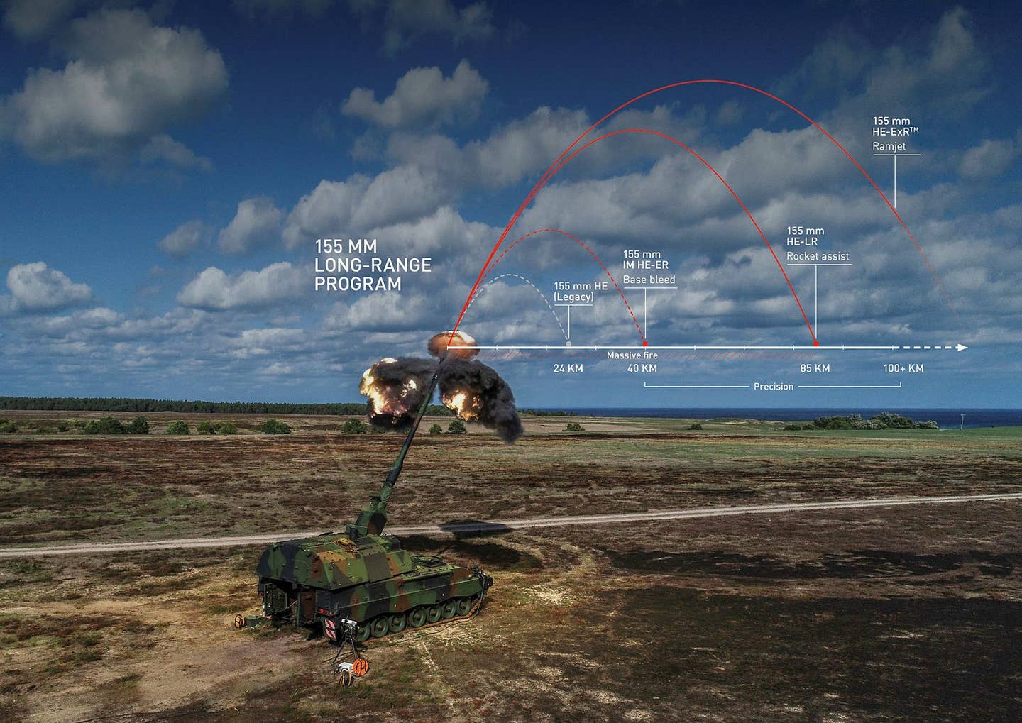 A Nammo graphic showing the comparative maximum ranges offered by various types of existing and in-development 155mm ammunition, including advanced rocket-assisted types and the Ramjet 155. <em>Nammo</em>