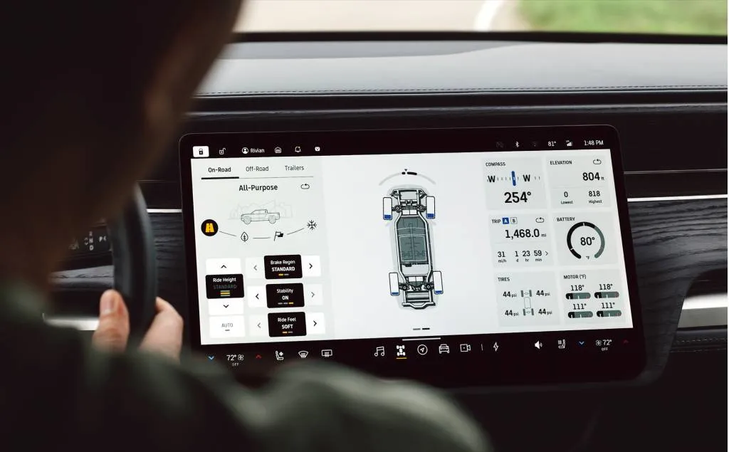 Rivian Gauge View