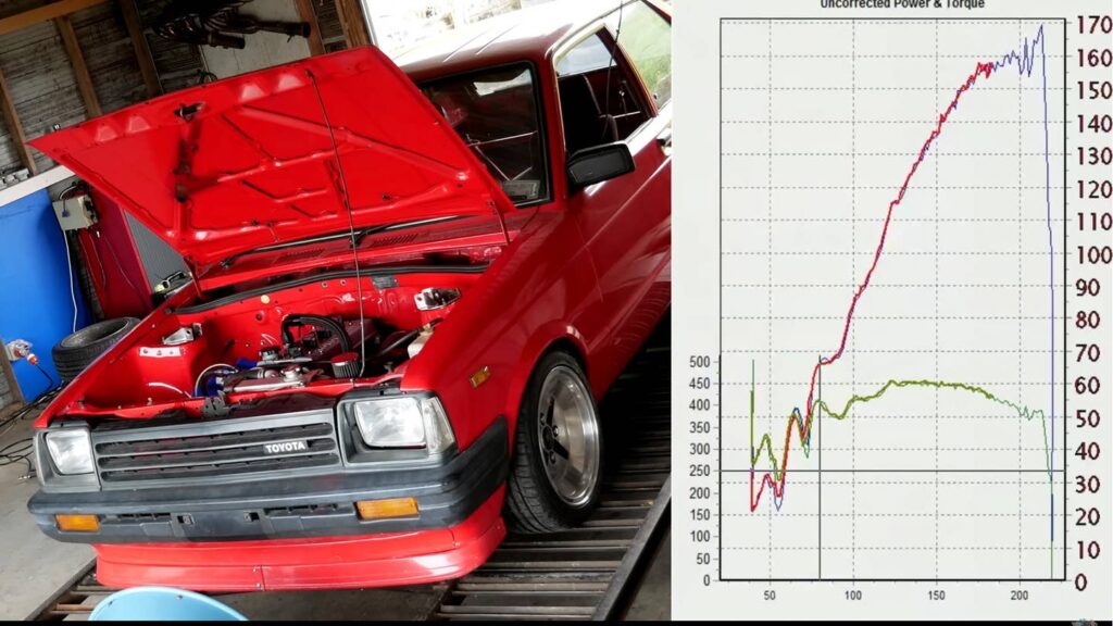 Here’s Why Dyno-Testing Intake Runners Makes a Big Difference