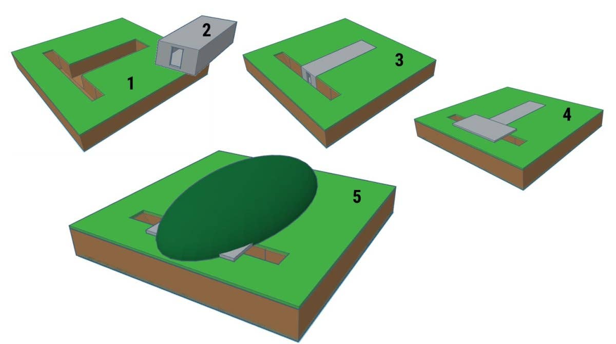 This graphic shows how fortifications for the joint Baltic defensive plan might be designed. (Estonian MoD graphic)