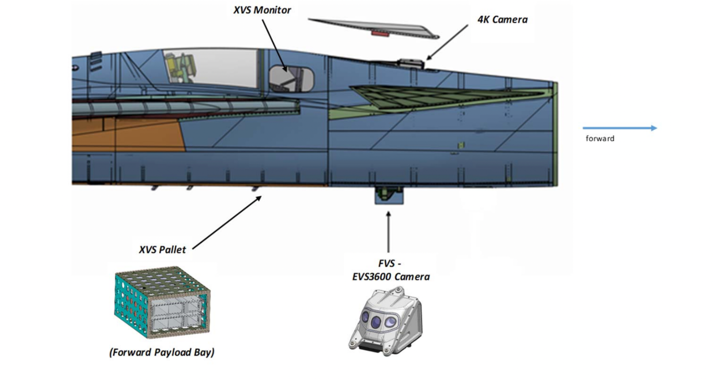 Components of the XVS. <em>NASA</em>