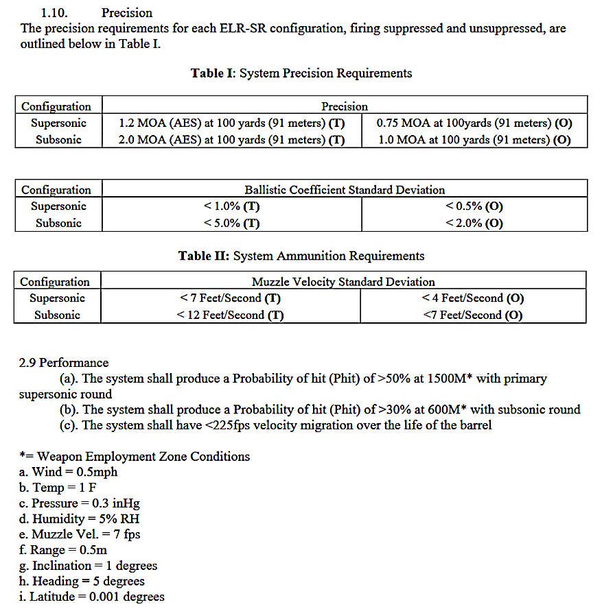 <em>SOCOM</em>