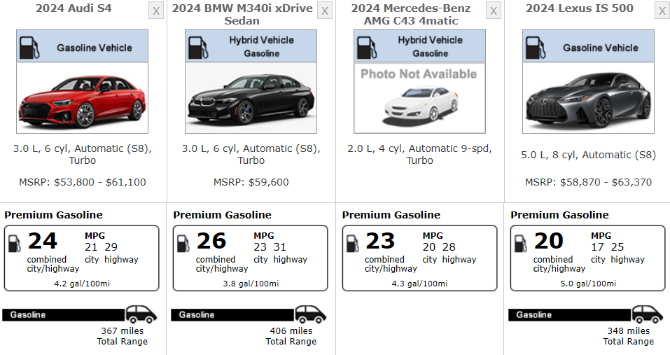 Audi A4 photo