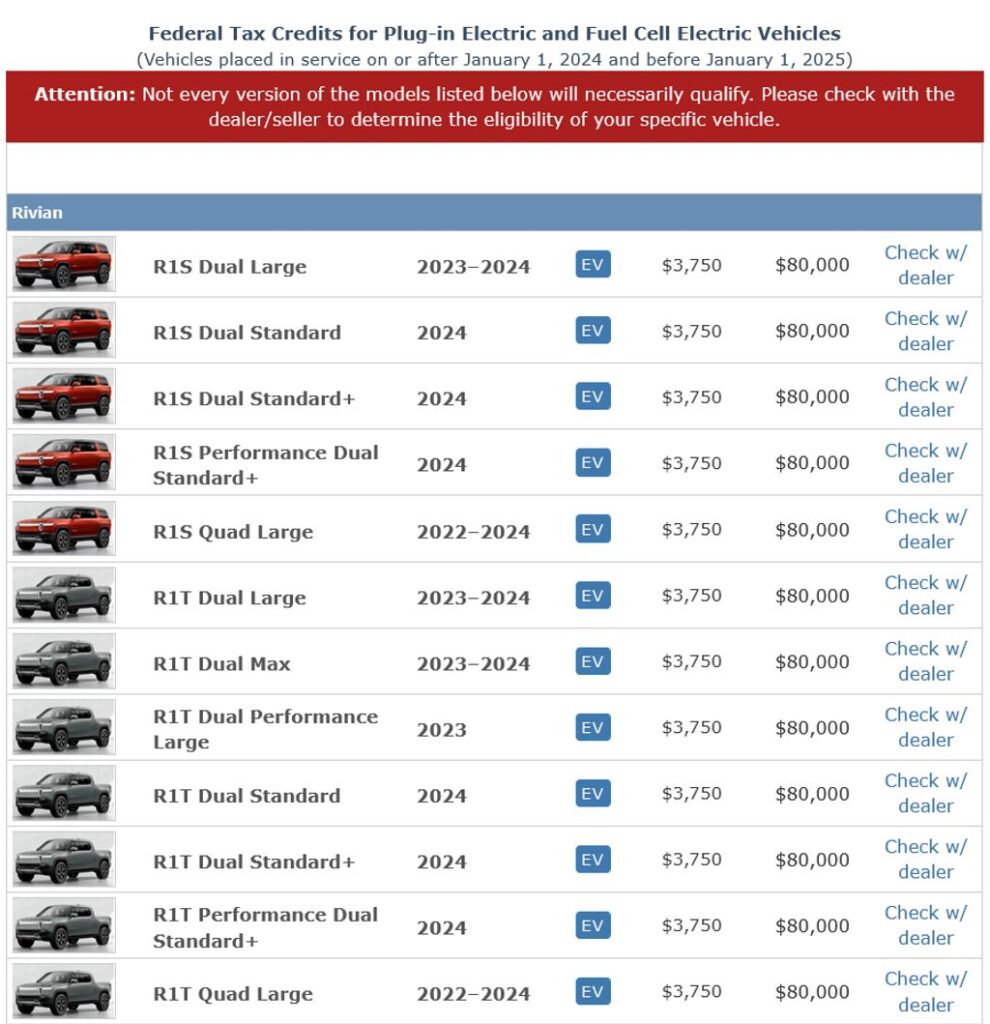 All Rivians Under The $80,000 Price Cap Qualify For $3,750 Federal Tax Credit